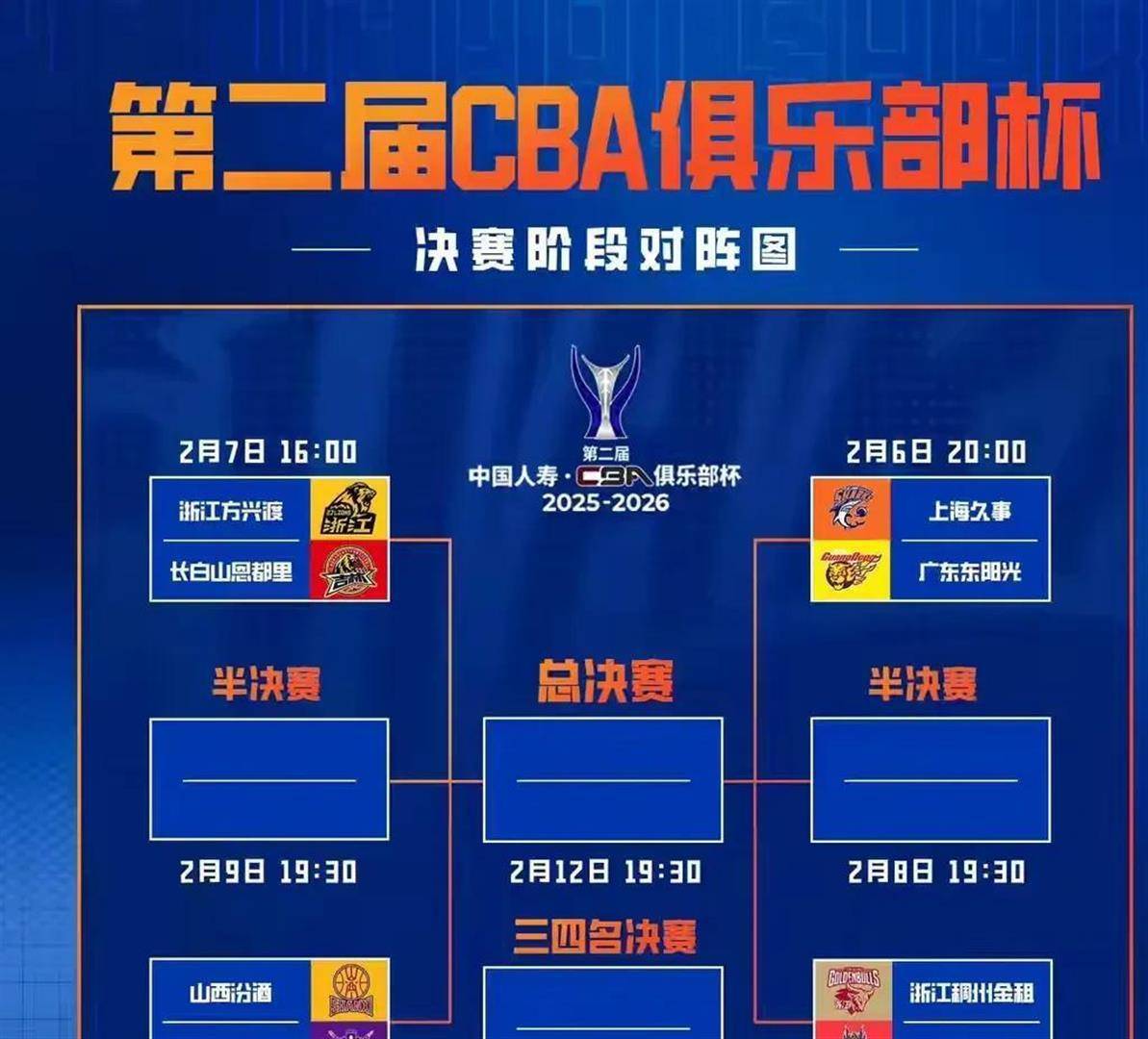 贝博体育-山东男篮今晚手感冰凉转会期上海海港调整名单以备欧联，洛杉矶湖人今夜防线松动都惊呆了的简单介绍