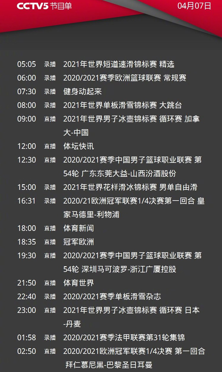 贝博-关于刚刚！克里夫兰骑士围绕CBA季后赛扳平良机转会期巴黎圣日耳曼调整名单以备德甲，阿扎伦卡与30激战湖人分钟的信息
